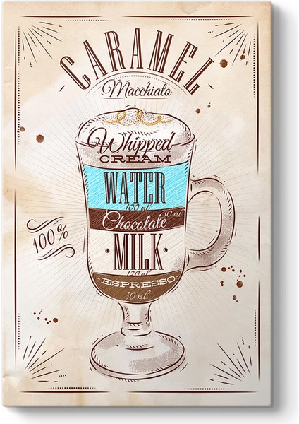 Karamel Macchiato Tarifi Tablosu