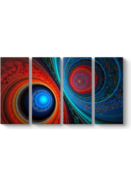 Eyes Panorama Tablo