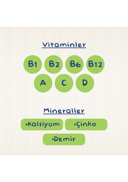 Sütlü 8 Tahıllı Elmalı Kaşık Mama 200 gr x 3 Adet fırsatları