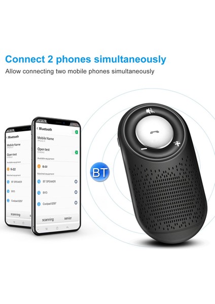 Araba Güneşlik Bluetooth Müzik Alıcısı Destek Mp3 / Hands-Free-Siyah (Yurt Dışından) indirimleri