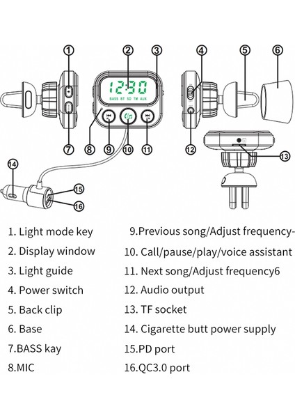 BC79 Araba Mp3 Bluetooth Çalar Fm Verici Qc3.0 PD18W Hızlı Şarj-Siyah (Yurt Dışından) indirimleri