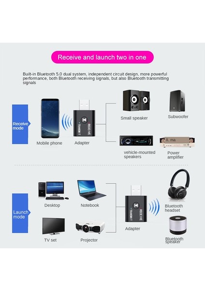 M188 Mikrofonlu Araba Bluetooth Verici Alıcısı-Siyah (Yurt Dışından) indirimleri