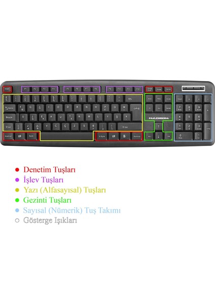 HD867 Klavye Standart F