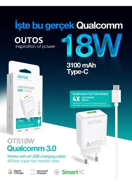 USB Type-C Hızlı Şarj Aleti 18W 3.0 1.0