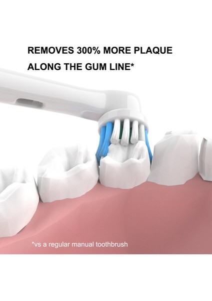 3D White 4’lü Oral-B Uyumlu Dış Fırçası Yedek Başlığı