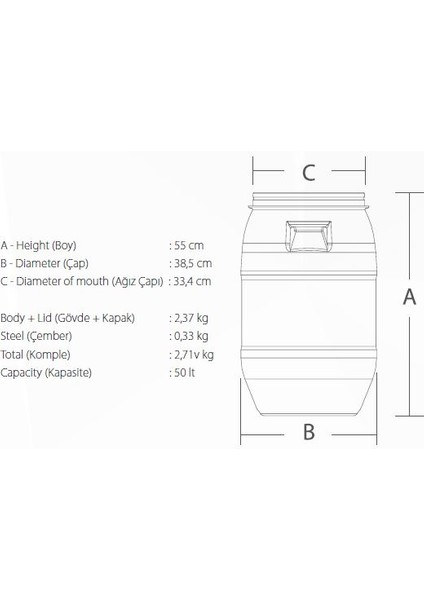 Plastik Varil Seti - 1 Adet 165 Lt. + 1 Adet 50 Lt. Bidon