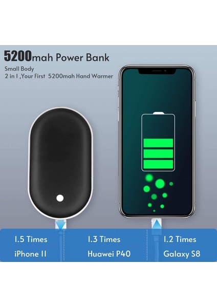 El Isıtıcıları Şarj Edilebilir, 5200MAH Elektrikli Taşınabilir Cep El Isıtıcısı (Yurt Dışından)