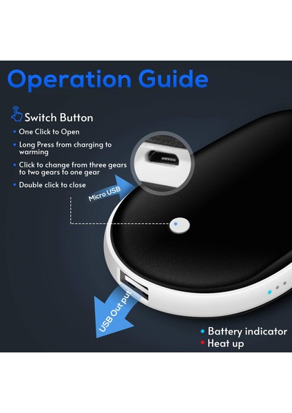 El Isıtıcıları Şarj Edilebilir, 5200MAH Elektrikli Taşınabilir Cep El Isıtıcısı (Yurt Dışından)