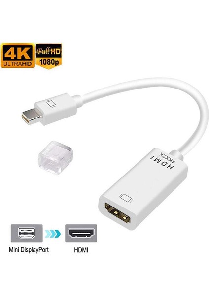 keepro Mini Display port to 4kx2k 1080 p hdmi dişi Kablo