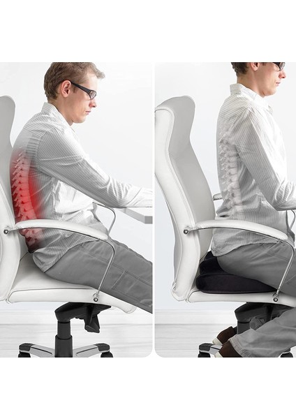 Visko Cocix Minder Oturma Minderi indirimleri