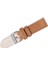 Deri Kayış Band 20 mm Kahverengi (Yurt Dışından) 1