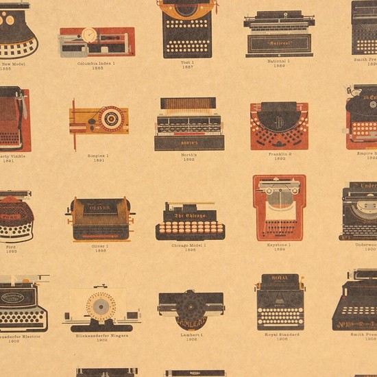 Tüm Daktilo Modelleri Vintage Kraft Poster 32X45CM Fiyatı