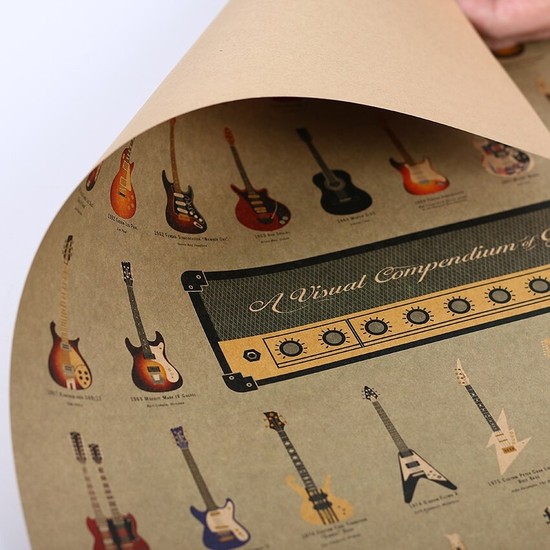 Gitar Modelleri Vintage Kraft Poster 32X45CM Özel Fiyatı