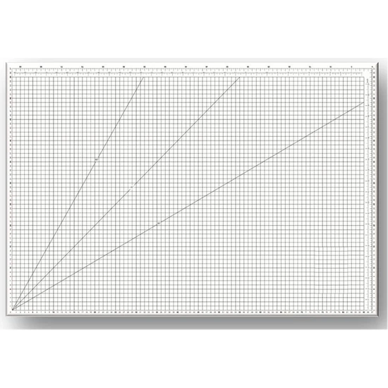 Hodbehod A1 Büyük Boy Şeffaf Transparent Kesim Tablası Cutting Mat 60X90CM