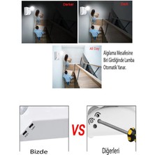 Şahnet 9W (60W) 360 Derece Hareket Sensörlü Lamba Beyaz 6500K E27