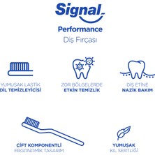 Signal Dis Firçasi Performans Etkin Diş Temizliği 46.5 GR 2+1