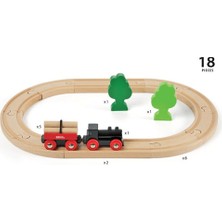 Brıo Küçük Orman Tren Seti 33042
