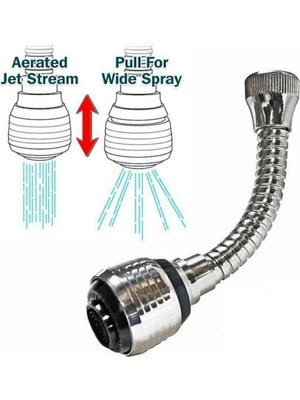 Chermik 360 Derece Pratik Turbo Flex 2 Fonksiyonlu Esnek Musluk Başlığı Tak Kullan 1410