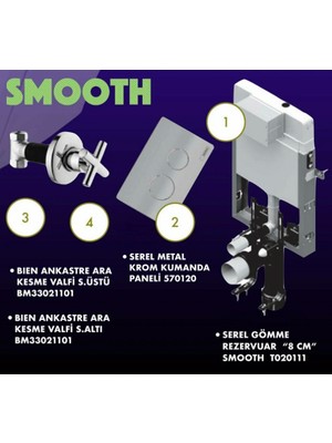 Serel Gömme Rezervuar Set 2 | Smooth |