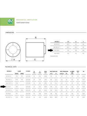 Vortice Yuvarlak Kanal Tipi Banyo Konut Tesis Fanı Vortice Punto Ghost 120/5'' Sessi Tasarruflu Dayanıklı Havalandırma Temizleme Fan Agmair Agm Hava