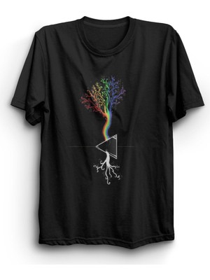 stonedfame Pink Floyd Baskılı Tişört