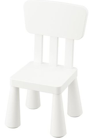 Ikea Mammut Beyaz Sandalye Fiyati Taksit Secenekleri Ikea Mammut Beyaz Sandalye Fiyati Taksit Secenekleri