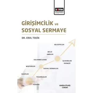 Girişimcilik ve Sosyal Sermaye - Erol Tekin