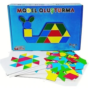 Yuka Model Oluşturma
