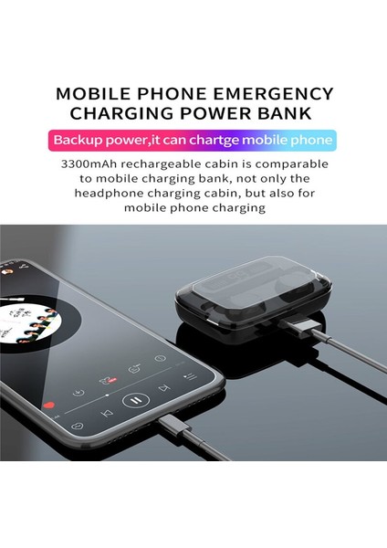 Kablosuz Kulaklık Bluetooth 5.0 Tws LED Ekranlı (Yurt Dışından) indirimleri