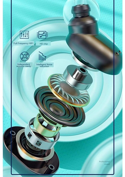 Tws Kablosuz 5.0 Bluetooth Kulaklık Gürültü Önleyici (Yurt Dışından) fırsatları