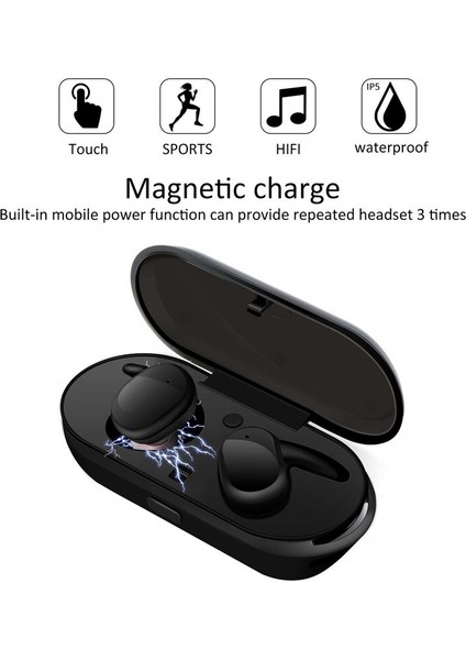 Tws Kablosuz Bluetooth 5.0 Kulaklık Gürültü Önleyici (Yurt Dışından) modelleri