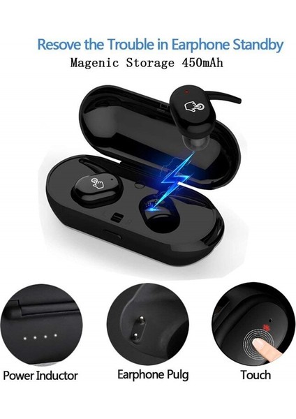Tws Kablosuz Bluetooth 5.0 Kulaklık Gürültü Önleyici (Yurt Dışından) fırsatları