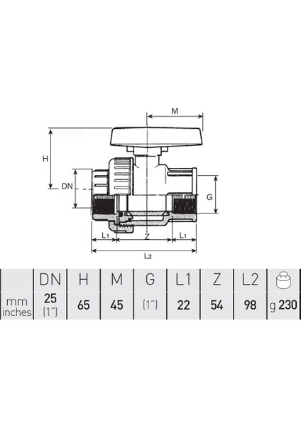Pvc Vana, 1" 25MM fiyatları