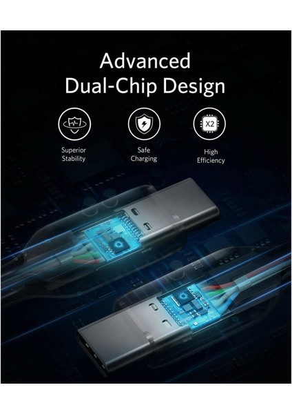 Type-C To Type-C 5A 100W Pd Hızlı Şarj Kablosu 1 Metre