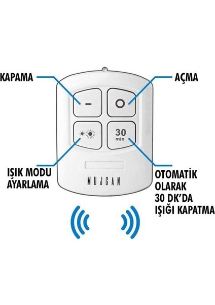 3'lü Uzaktan Kumandalı Yapışkanlı Kablosuz LED Spot Lambalar Mujgan