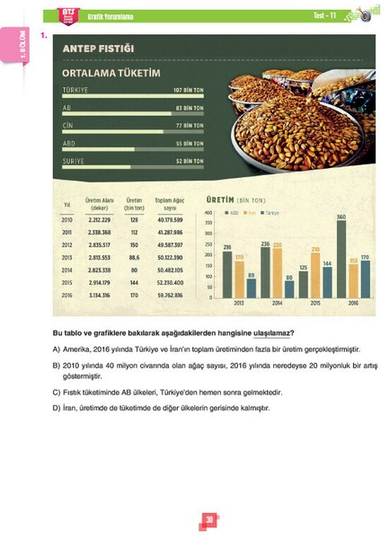 5. Sınıf Türkçe Soru Bankası