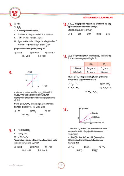 10. Sınıf Kimya Soru Bankası