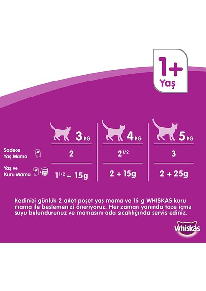 Tavuklu Yavru Kuru Kedi Maması 300 gr (3 Adet) modelleri