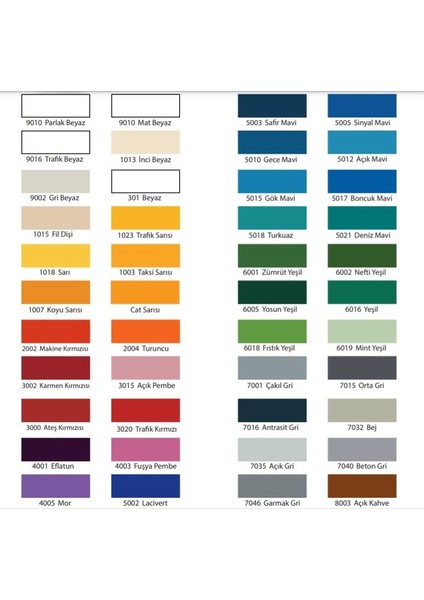 400 ml Sprey Isıya Dayanıklı Siyah fiyatları