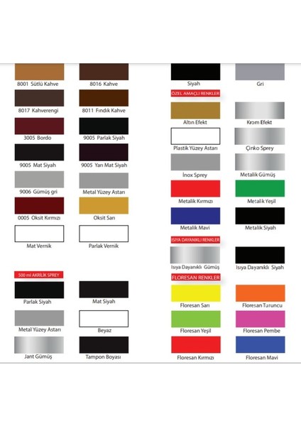 400 ml Sprey Isıya Dayanıklı Siyah modelleri