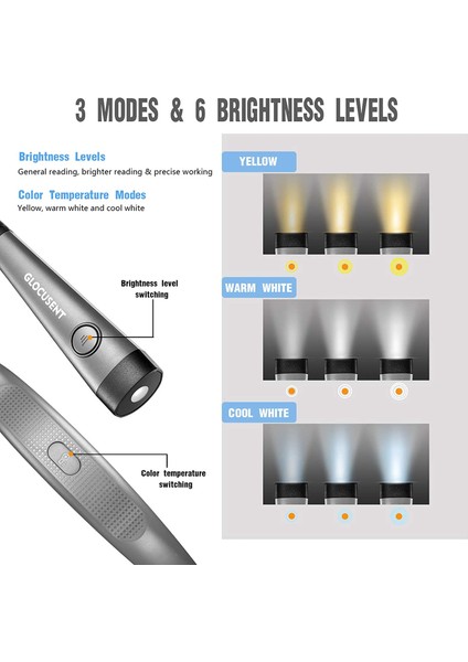 LED Boyun Okuma Işığı 3 Renk, 6 Parlaklık Seviyesi fiyatları