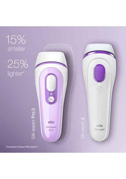 Silk Expert Pro 3 PL3000 300.000 Atımlı, 1 Başlıklı IPL