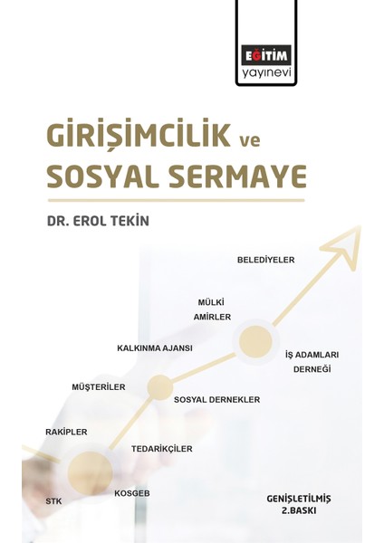 Girişimcilik ve Sosyal Sermaye - Erol Tekin