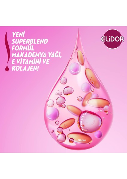 Superblend 2'si 1 Arada Şampuan ve Saç Bakım Kremi Güçlü ve Parlak Saçlar Vitamin E Macamadia Yağı Keratin 650 ML