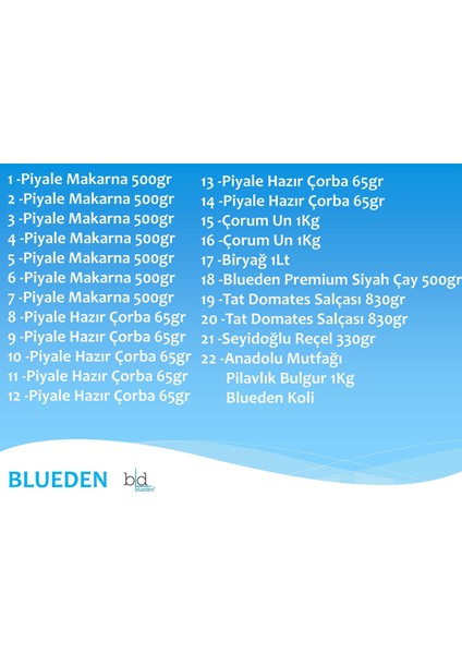 Ramazan Paketi 22 Parça 87 Nolu Paket fiyatları