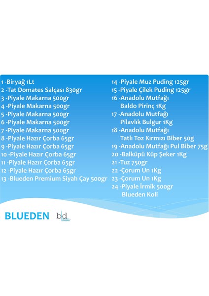 Ramazan Paketi Kumanya Ezrak Gıda Yardım Kolisi 24 Parça 81 nolu Paket fiyatları