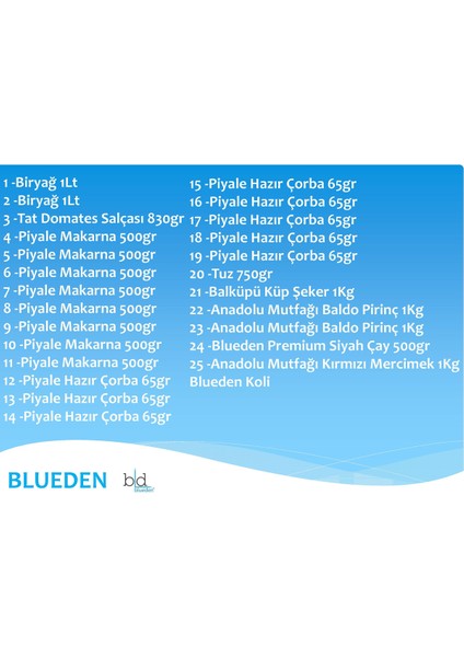 Ramazan Paketi 25 Parça 85 Nolu Paket