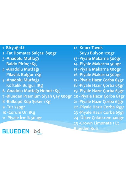 Kumanya Ramazan Gıda Paketi 25 Parça 115 Nolu Paket fiyatları