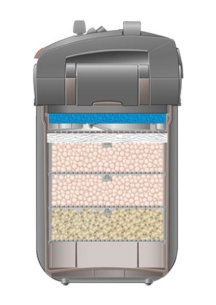 Professionel 5e 450 Wifi Dış Filtre 1700L/H fırsatları