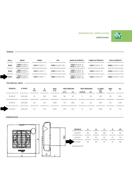 Banyo Mutfak Wc Vortice Punto Ø 156 Havalandırma Fanı Uv Işınlarına Dayanıklı Sürekli Havalandırma Tasarruflu Güçlü Agmair Agm Hava Temizleme